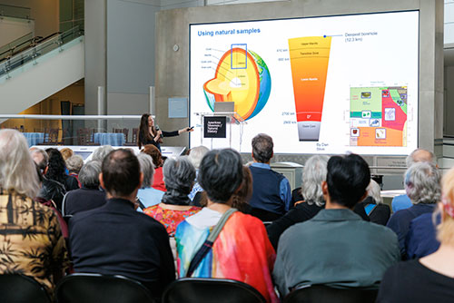 Presentation for AMNH guests